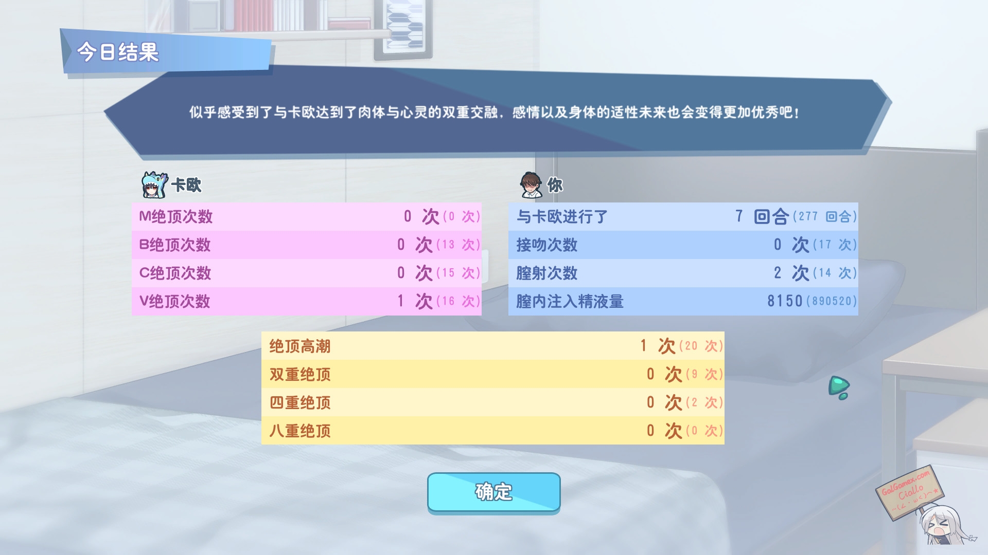 怠惰的怪兽公主不想工作 KaijuPrincess v1.09 [293M]