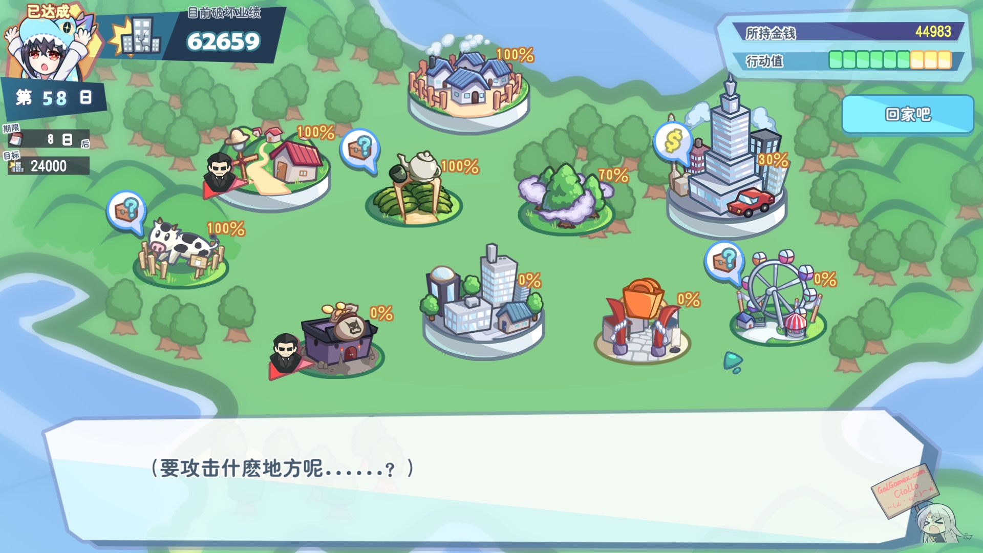 怠惰的怪兽公主不想工作 KaijuPrincess v1.09 [293M]